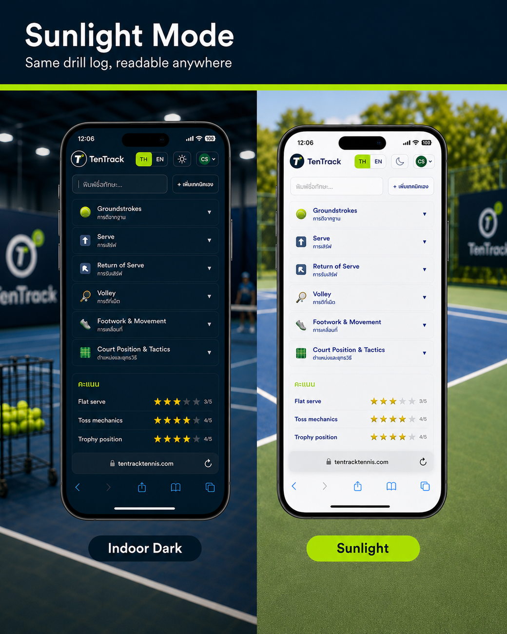 Dark Mode vs Sunlight Mode comparison